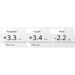 S-Y9R20-APC : Akrapovič Racing Carbon Exhaust Line 2025 Yamaha Tracer 9