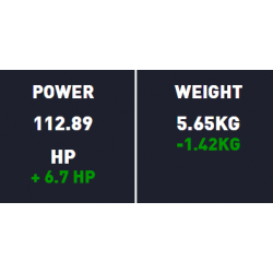 RYA128SYSSEO : Scorpion Full Exhaust System Yamaha Tracer 9