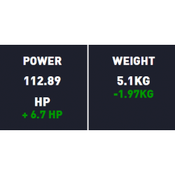 RYA128SYSCEO : Complete Scorpion Exhaust System Yamaha Tracer 9