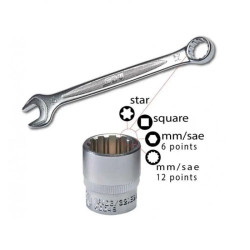 52504N : SBV Tool Kit Yamaha Tracer 9